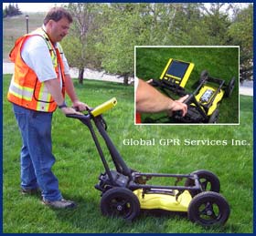 gpr data collection
